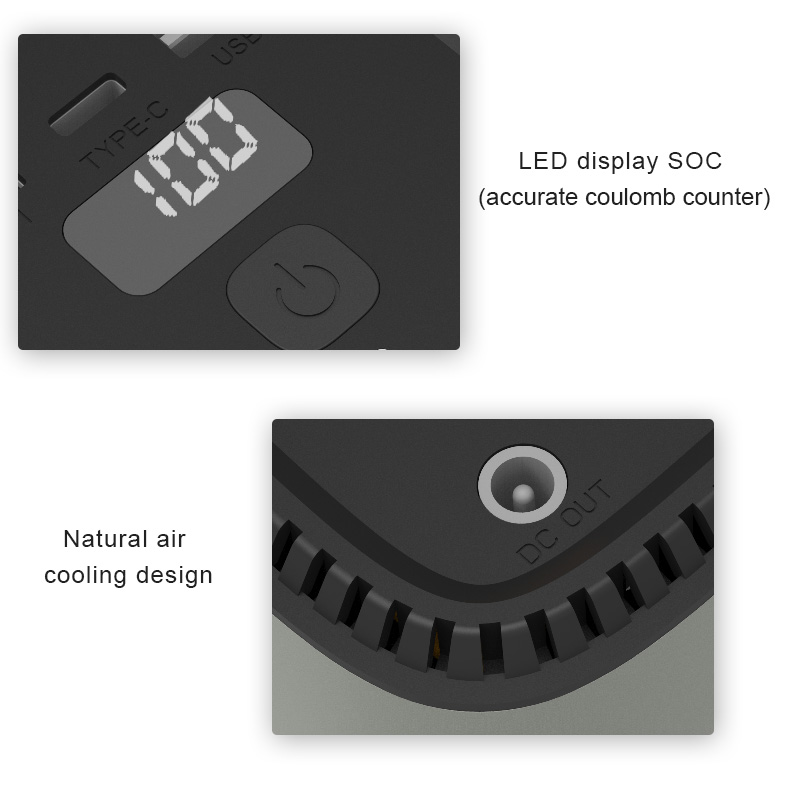 LED-Anzeige SOC (genauer Coulomb-Zähler)