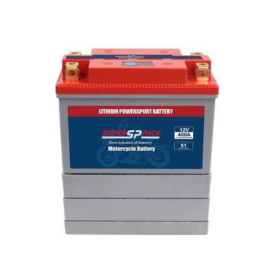 Fueling Your Journey Power Sport Battery Essentials