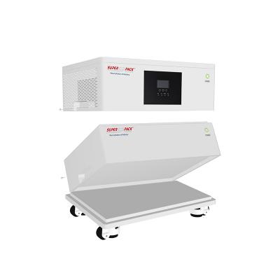 energy storage system