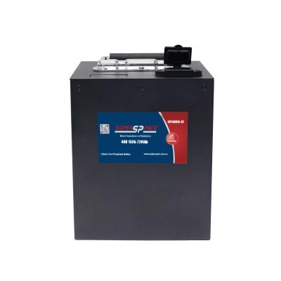 48V 15Ah LiFePO4 battery pack isolated on white background