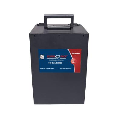 64V-45Ah-LiFePO4-battery-main-image